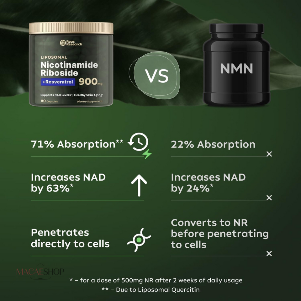 NAD+RESVERATROL + CON  RIBOSIDO DE NICOTAMIDA LIPOSOMAL